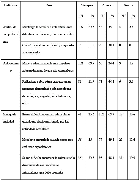 Tabla

Descripción generada automáticamente