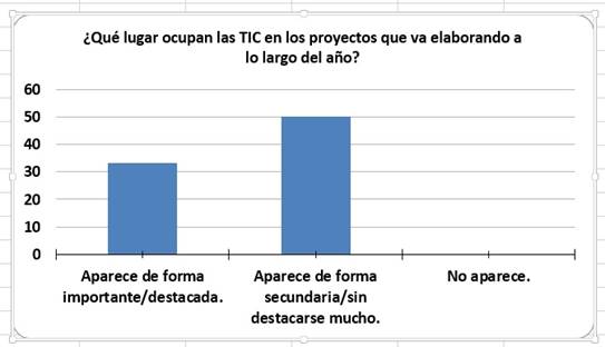 Gráfico 1.jpg