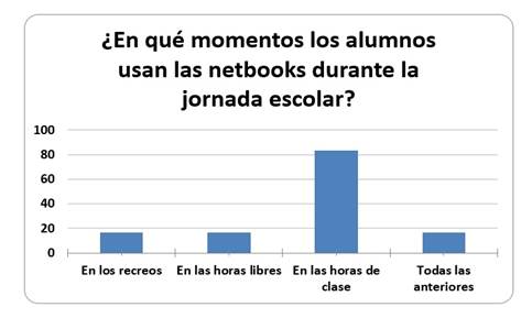 Gráfico 3.jpg